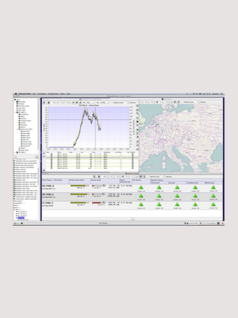 PV Guard solar / pv monitoring software